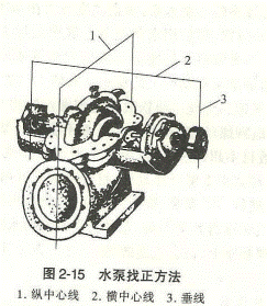 肯富來(lái)水泵